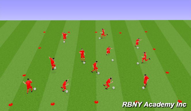 Football/Soccer Session Plan Drill (Colour): Warm-Up: Dribbling Foundation