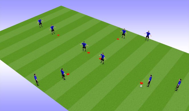 Football/Soccer Session Plan Drill (Colour): Set Up