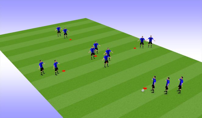 Football/Soccer Session Plan Drill (Colour): Set Up