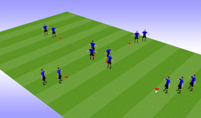 Football/Soccer Session Plan Drill (Colour): Progression 1