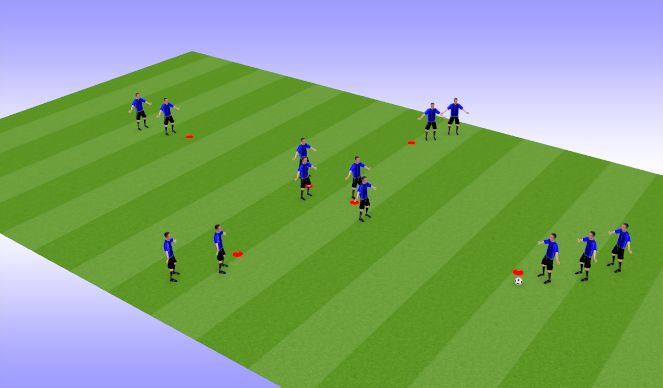 Football/Soccer Session Plan Drill (Colour): Progression 2