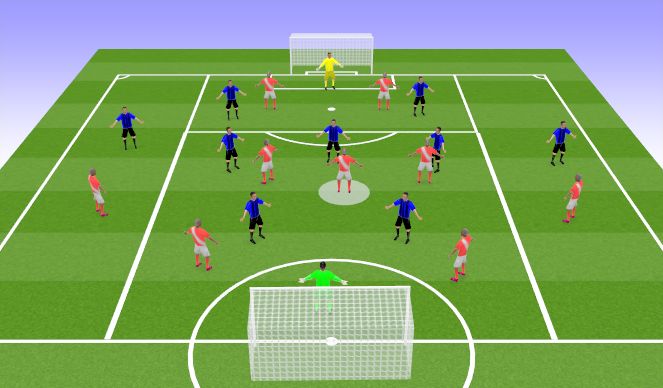 Football/Soccer Session Plan Drill (Colour): Screen 5