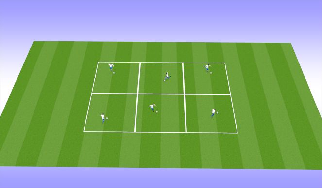 Football/Soccer Session Plan Drill (Colour): 4 Surface Dribbling