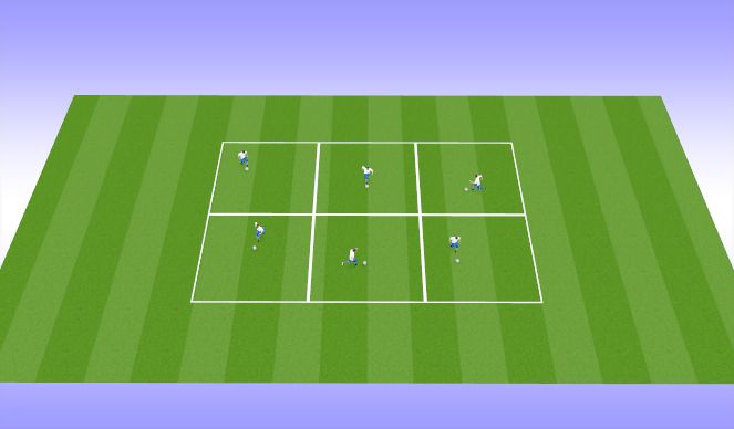 Football/Soccer Session Plan Drill (Colour): Body Part Dribbling