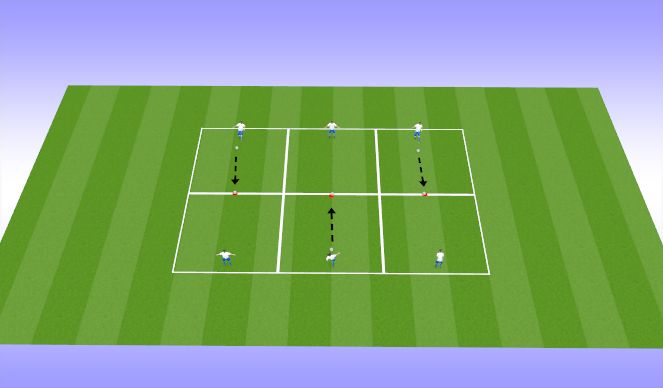 Football/Soccer Session Plan Drill (Colour): Soccer Bowling