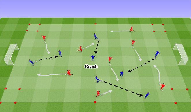 Football/Soccer Session Plan Drill (Colour): Technical Practice.