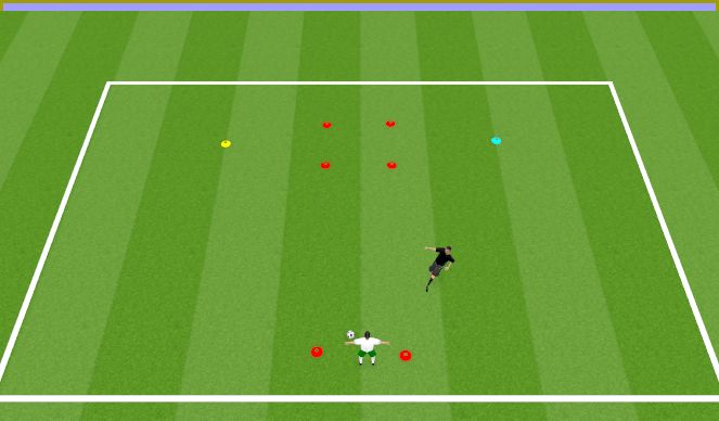 Football/Soccer Session Plan Drill (Colour): RWB+decision+control