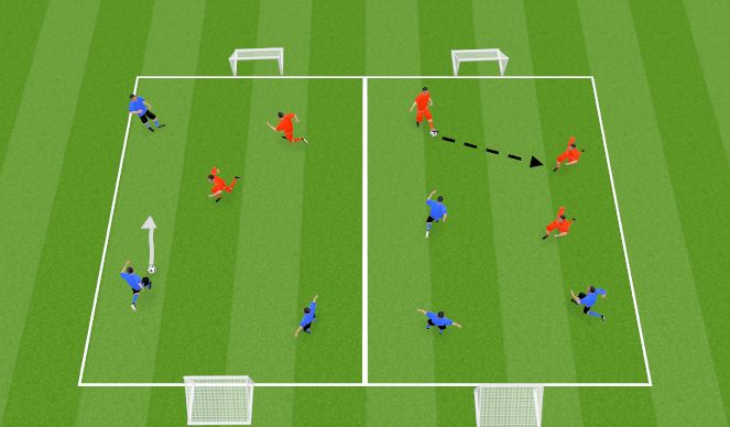 Football/Soccer Session Plan Drill (Colour): Arrival Activity