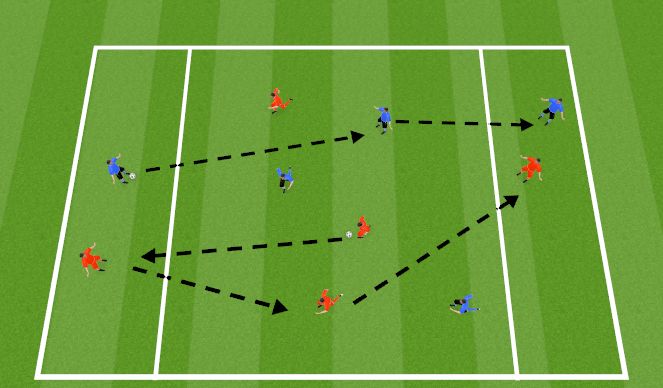 Football/Soccer Session Plan Drill (Colour): Target Game