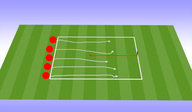 Football/Soccer Session Plan Drill (Colour): What's the time Mr./Mrs. Wolf