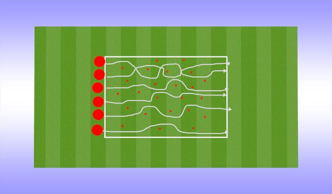 Football/Soccer Session Plan Drill (Colour): Cross the river 
