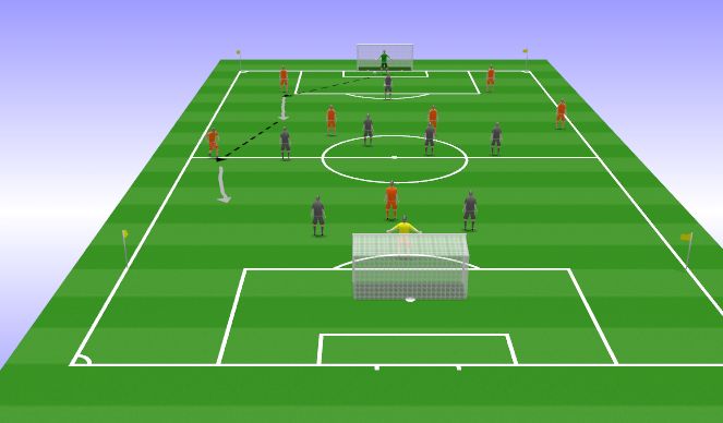 Football/Soccer Session Plan Drill (Colour): Conditioned Game - Moving With The Ball