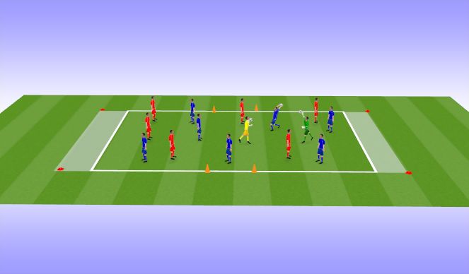 Football/Soccer Session Plan Drill (Colour): Team warm up