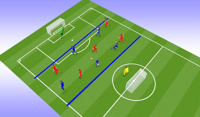 Football/Soccer Session Plan Drill (Colour): SSGs