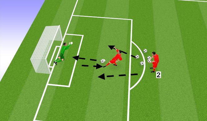 Football/Soccer Session Plan Drill (Colour): Progression