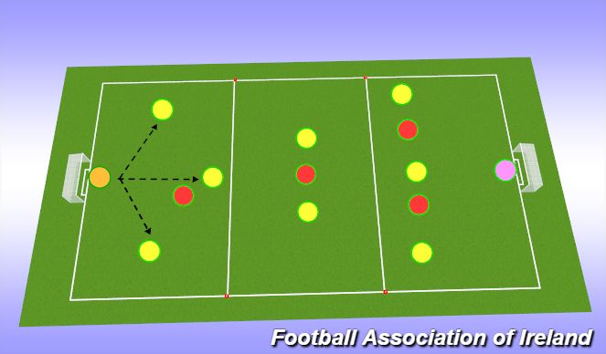 Football/Soccer Session Plan Drill (Colour): 9v9