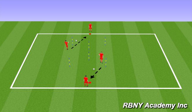 Football/Soccer Session Plan Drill (Colour): Activity 2 