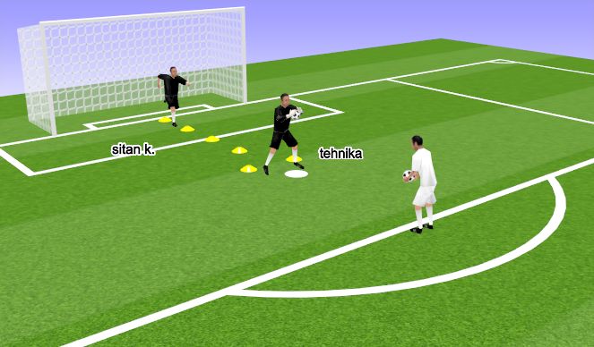 Football/Soccer Session Plan Drill (Colour): Screen 1