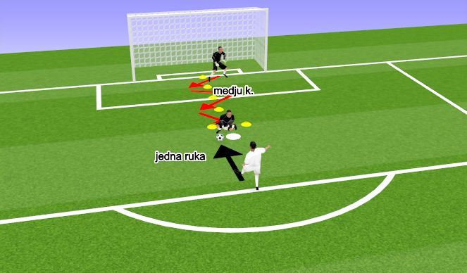 Football/Soccer Session Plan Drill (Colour): Screen 2