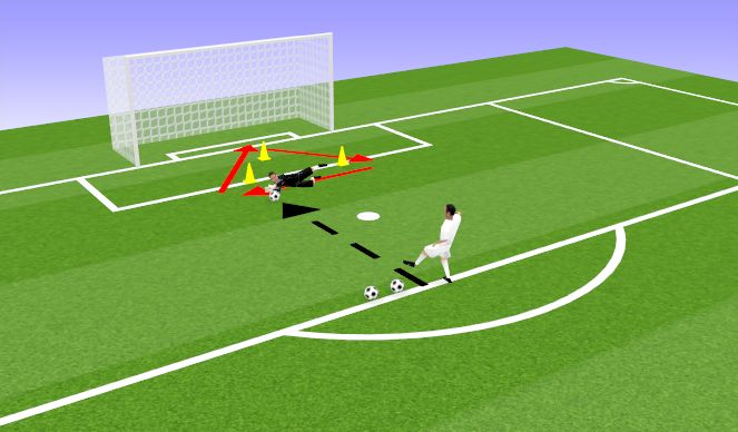 Football/Soccer Session Plan Drill (Colour): Screen 6