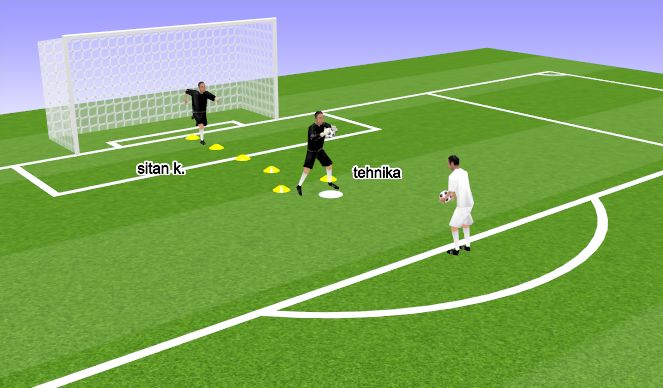 Football/Soccer Session Plan Drill (Colour): Screen 1