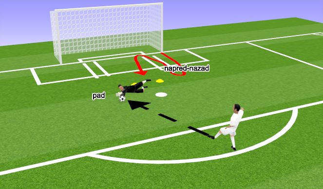 Football/Soccer Session Plan Drill (Colour): Screen 3