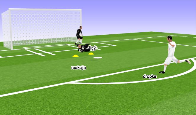 Football/Soccer Session Plan Drill (Colour): Screen 4