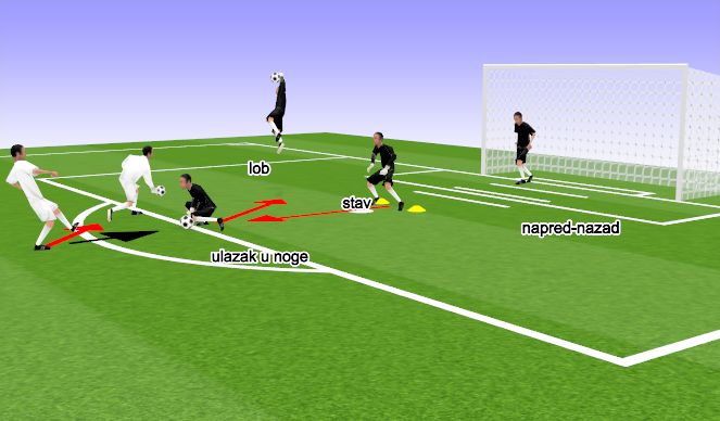 Football/Soccer Session Plan Drill (Colour): Screen 5