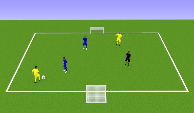 Football/Soccer Session Plan Drill (Colour): Goal game: 3 v 2 overloaded