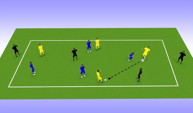 Football/Soccer Session Plan Drill (Colour): Passing game: Overloaded