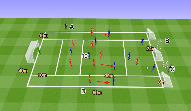 Football/Soccer Session Plan Drill (Colour): Screen 1