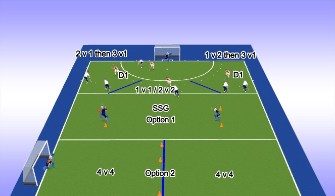Hockey Session Plan Drill (Colour): Day 1 AM (45mins)