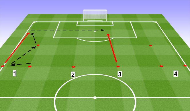 Football/Soccer Session Plan Drill (Colour): Pattern 2