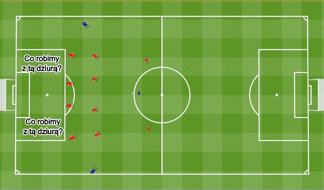 Football/Soccer Session Plan Drill (Colour): Baza 4-4-2.
