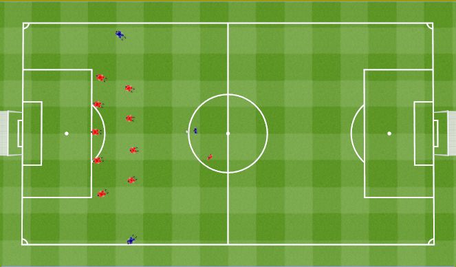 Football/Soccer Session Plan Drill (Colour): Baza 5-4-1.