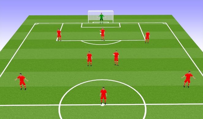 Football/Soccer Session Plan Drill (Colour): 3-2-3