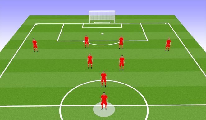 Football/Soccer Session Plan Drill (Colour): 4-3-1
