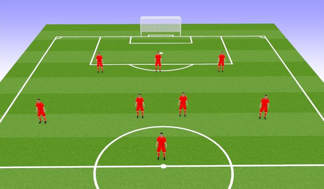 Football/Soccer Session Plan Drill (Colour): 3-4-1