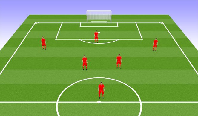 Football/Soccer Session Plan Drill (Colour): 3-2-1