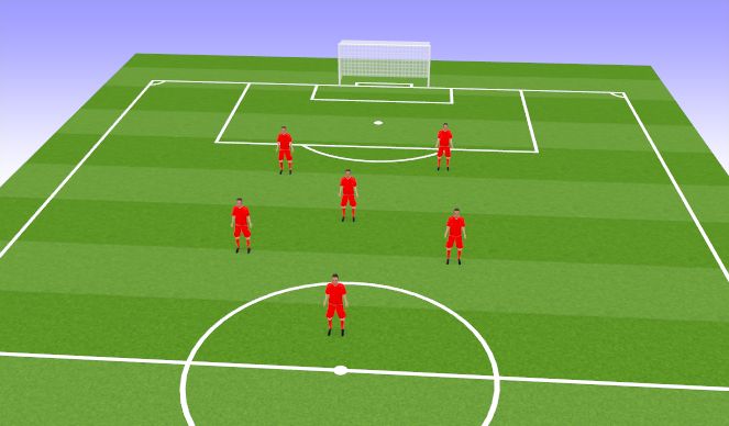 Football/Soccer Session Plan Drill (Colour): 2-1-2-1