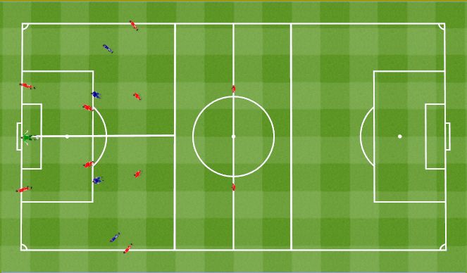 Football/Soccer Session Plan Drill (Colour): Running in behind Drill (I Phase).﻿ Wbieganie na podania prostopadłe (I faza).