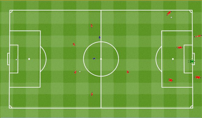 Football/Soccer Session Plan Drill (Colour): Running in behind Drill (2nd phase).﻿ Wbieganie na podania prostopadłe (II Faza).