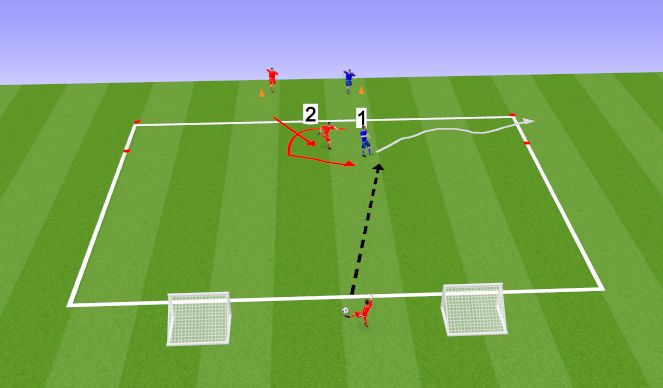 Football/Soccer Session Plan Drill (Colour): Screen 2
