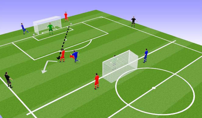 Football/Soccer Session Plan Drill (Colour): Screen 3