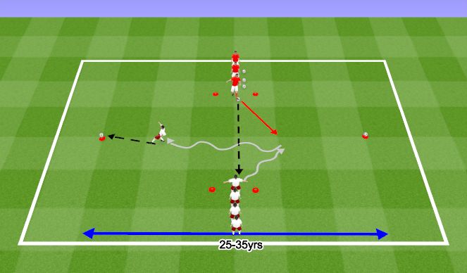 Football/Soccer Session Plan Drill (Colour): 1v1 COD