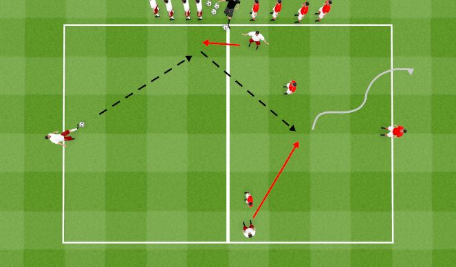 Football/Soccer Session Plan Drill (Colour): Mercury 3v3 Pass Back to Line