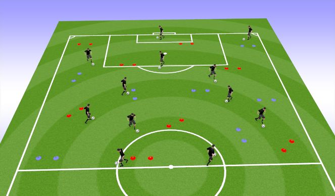 Football/Soccer Session Plan Drill (Colour): Dribbling and Turning