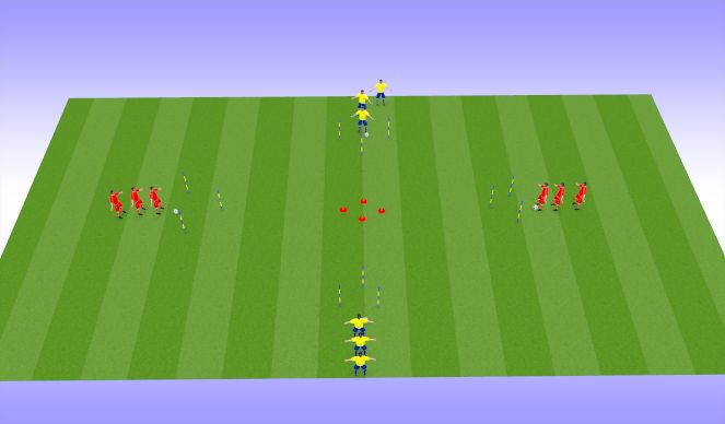 Football/Soccer Session Plan Drill (Colour): Dribbling Activity