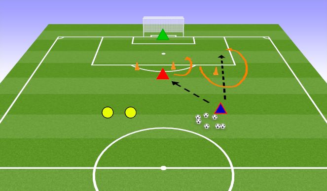 Football/Soccer Session Plan Drill (Colour): Move and finish