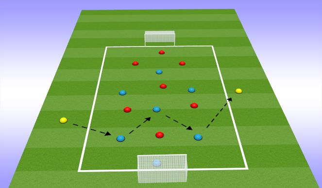 Football/Soccer Session Plan Drill (Colour): Component 2